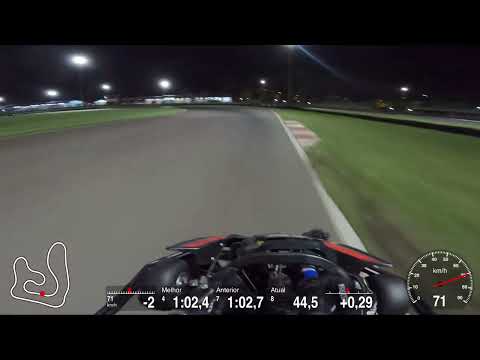 Kart In Senna 2025 - 2 etapa VP 1500 Jump