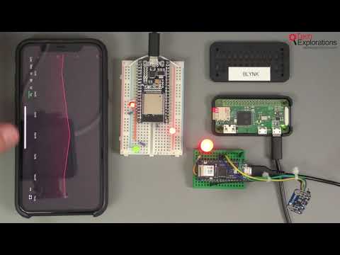 BLYNK - 01.40 A quick review of the Blynk platform