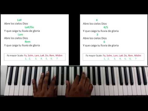 Abre Los Cielos Dios - Ingrid Rosario