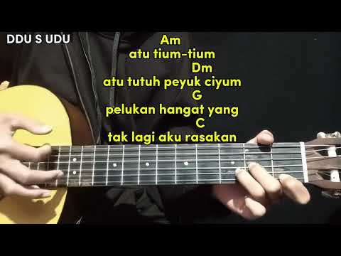 Tatitut - Ayu Ting Ting