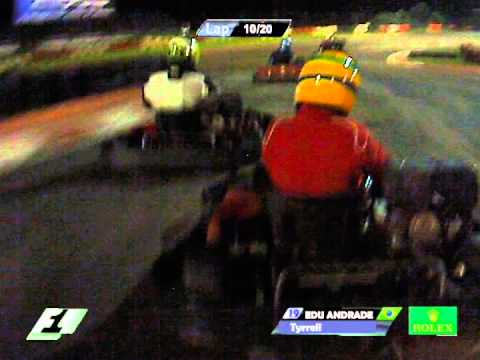 2ª etapa FBKA 2015 - Melhor volta Eduandrade