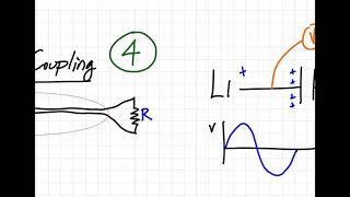 Voltage Measurements, Loading Meters, Ghost Voltages, and Triac-Controlled Neutrals — Excerpt