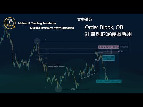 OB（訂單塊）是什麼？如何在交易上用好OB？有效的OB有哪些特徵？（重要結構-2）【實盤補充】