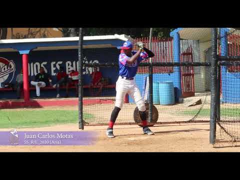 Juan carlos Mota:SS_L/R-2020 (Aria)