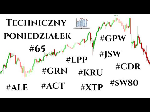 Techniczny Poniedziałek #65 CD Projekt, JSW, GPW, Kruk, XTPL, Allegro, Action, Grodno, LPP, sWig80