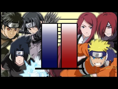 Uzumaki Clan vs Uchiha Clan | Ninja World |