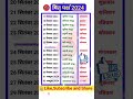 पितृ पक्ष 2024 श्राद्ध पक्ष कब है 2024 श्राद
