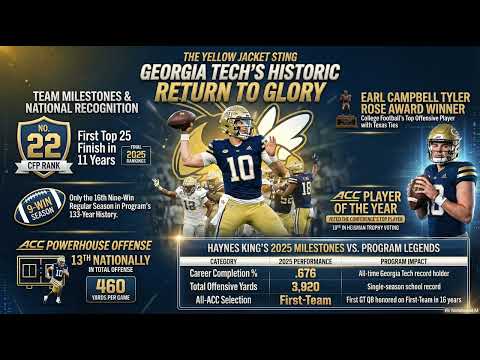 Podcast - The Heartbreaking Truth About Georgia Tech's Historic Season Finale