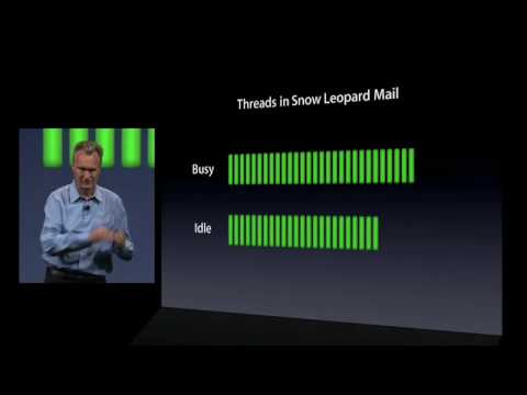 Apple WWDC 2009 Keynote Address Part 4