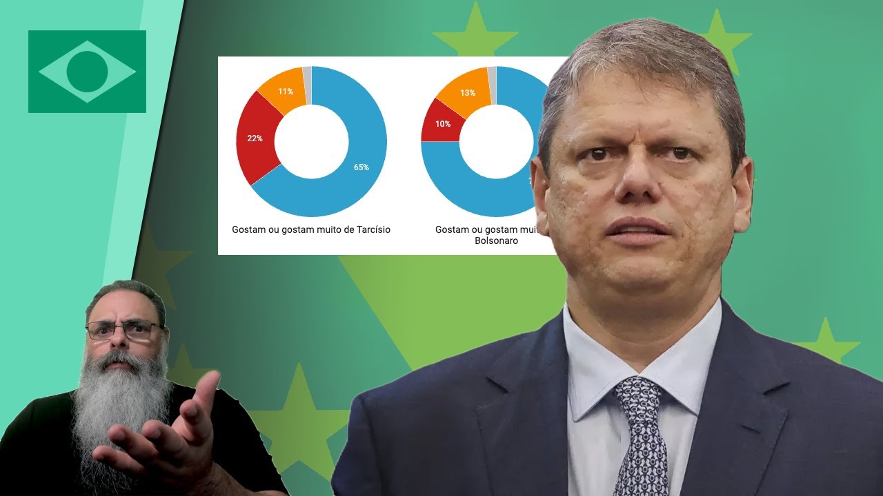 ISENTOSFERA do ESTADÃO tenta QUEIMAR o FILME do TARCÍSIO dizendo que ELEITORES do LULA votariam NELE