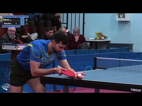 Gacina-Mutti L. (Carrara-Messina) | Finale Coppa Italia M 2023