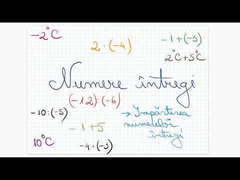 Integers: Dividing integers