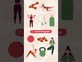 The BEST Motivating Elements For The New Year 2023 Canva Shorts