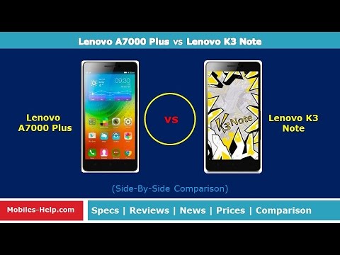 Quick Comparison - Lenovo A7000 Plus vs Lenovo K3 Note