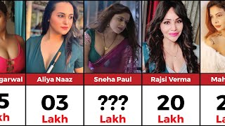 Ullu Actress Name and Current Salary 2023 | Guide Data