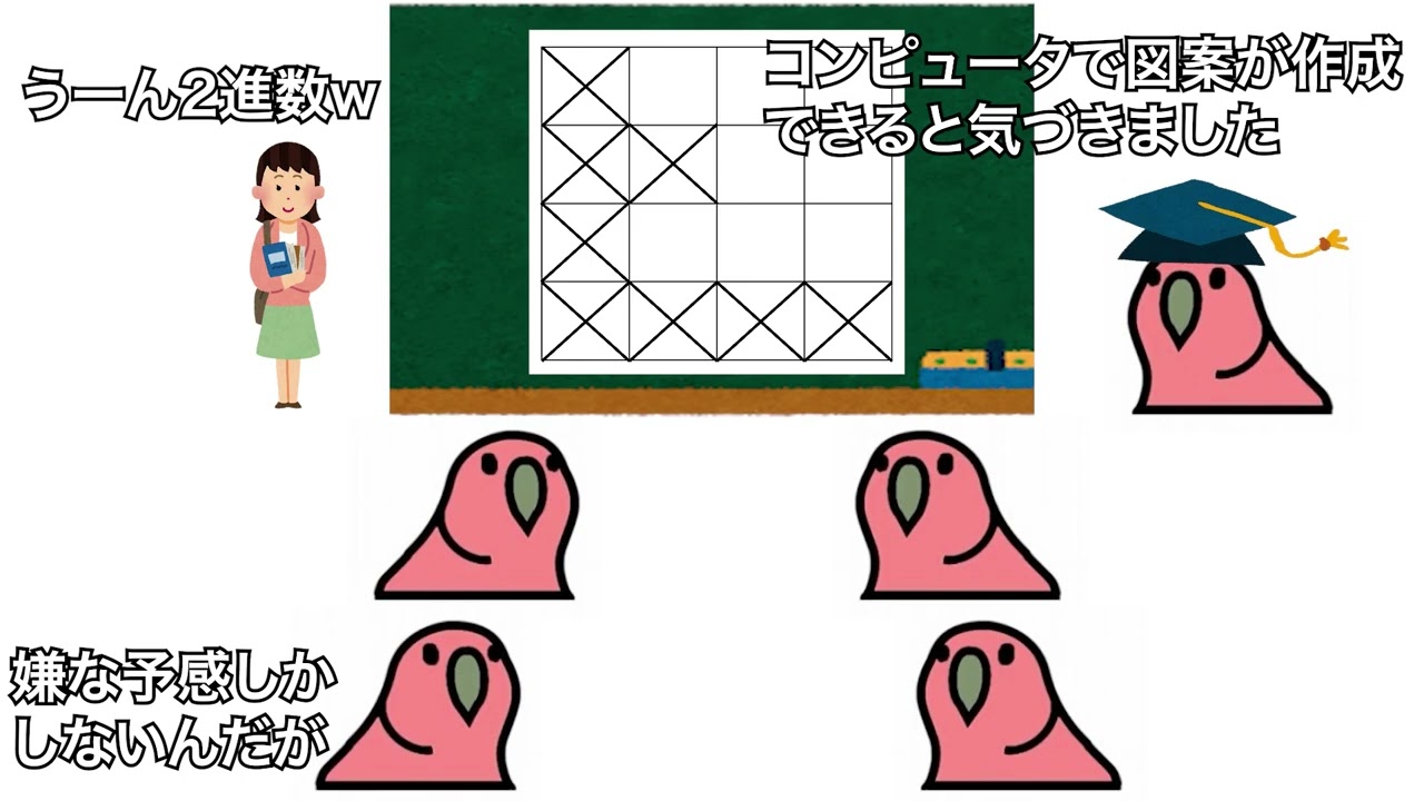 【最後の絶望】謎に激難化した2026年共通テスト情報を見にいく