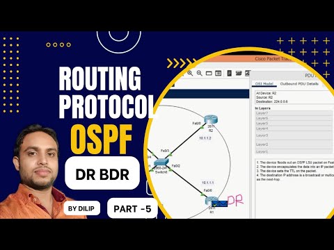 ospf dr bdr configuration | Ospf dr bdr election | part-5