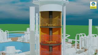 Download lagu Inner Workings of an Oil Refinery mp3 Download lagu Inner Workings of an Oil Refinery mp3