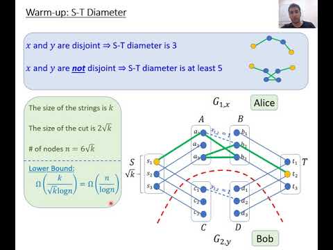 Improved Hardness of Approximation of Diameter in the CONGEST Model