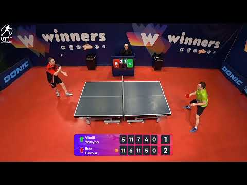 WINners League 23.02.2022 Yatsyna V. - Harbuz I. 21:00