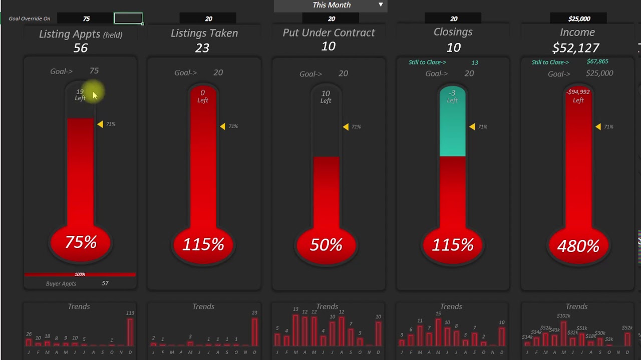 THIS WILL BE AWESOME!! Custom Goals, Weekly/Monthly Progression meters and more