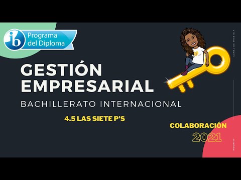 1 1 Introducción a la Gestión Empresarial  Gestión IB