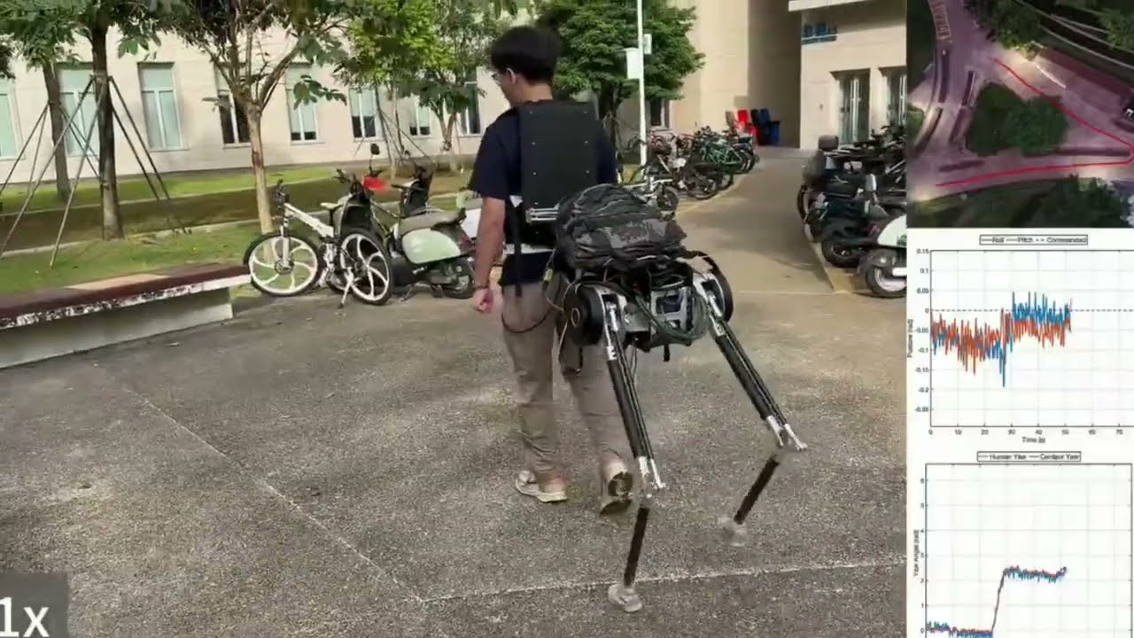 Robot centaur wearable aims to ease heavy loads - Tinkimo