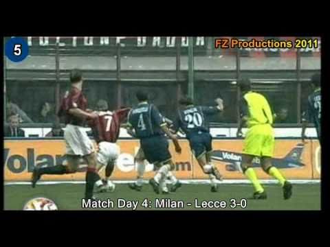 Italian Serie A Top Scorers: 2003-2004 Andriy Shevchenko (Milan) 24 goals