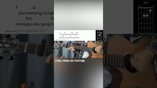 Download lagu Tutorial main gitar lagu rumah singgah#tutorial#coverlagu #fyp#cover#trending mp3