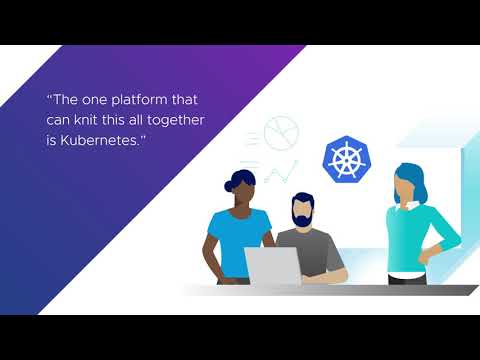 VMware Legends: How a Financial Customer Replatformed a Monolithic App on Kubernetes