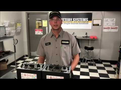 Group U1R Battery Dimensions, Equivalents, Compatible Alternatives
