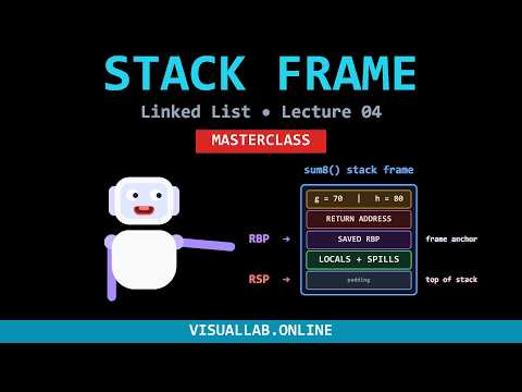 Inside A Stack Frame Stack Memory Complete Guide