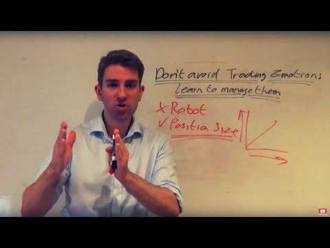 How to Manage the Emotions of Trading 🤔🙂 Video