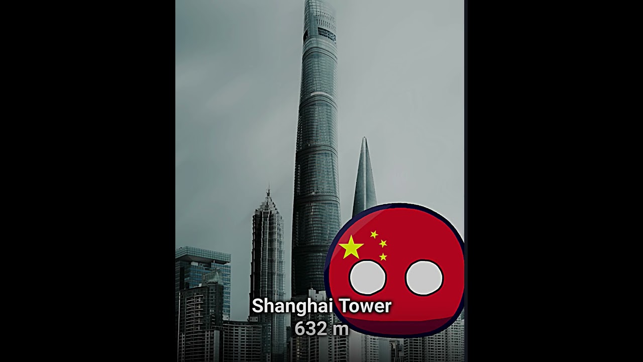 Tallest building? | #Countryballs edit