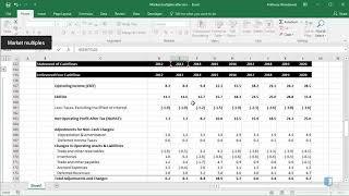 Calculating the Price to Earnings Multiple in Excel