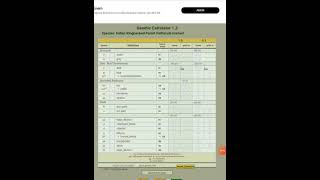 Calculando Mutações Ring Neck