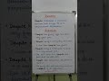 Despite Despite In English Grammar Use Of Despite Despite In Sentences Examples Of Despite
