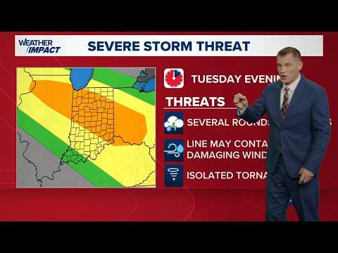 Weather Wthr Forecast