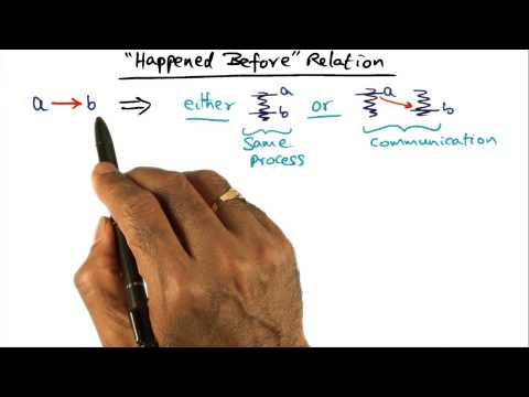 Happened Before Relationship - Georgia Tech - Advanced Operating Systems