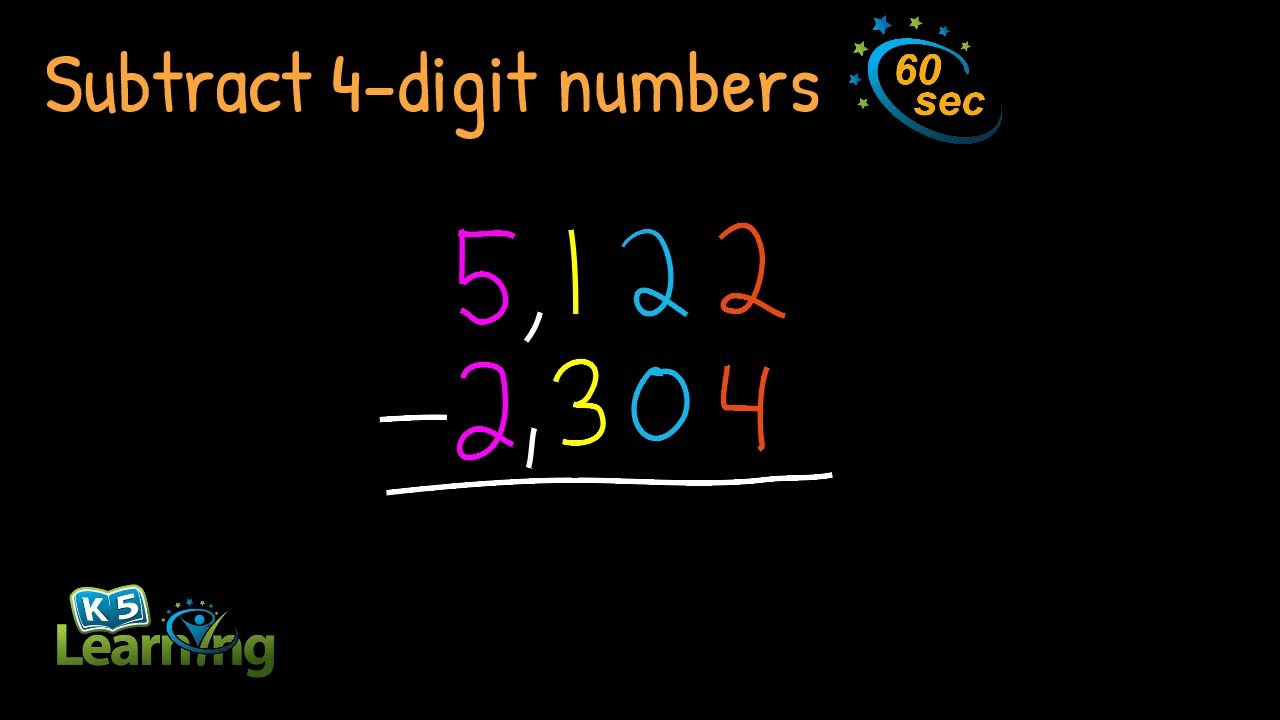 Subtract 4-Digit Numbers | Example
