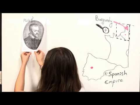 The Dutch Revolution - History Project