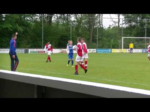 UVV C3 oliveo pijnacker millenniumtoernooi 22-5-2016 2de helft 1ste wedstrijd (2-1)