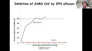 Interferon Treatment for Global Virus Outbreaks: SARS and COVID-19 (May 8, 2020)