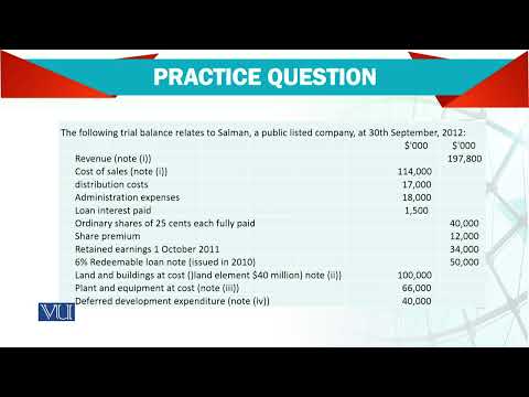 Introduction | Advanced Financial Accounting | FIN711 Topic001