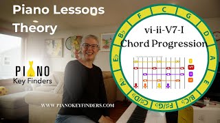 6-2-5-1 Chord progression on the piano