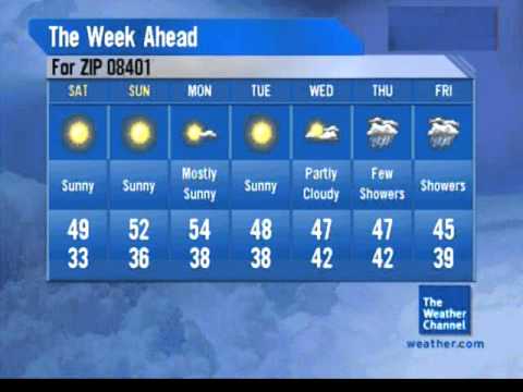 Jeanne Ricks - All Summer Long (March 2010 Morning 3)