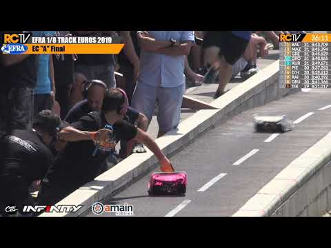 EFRA 1/8th Track Euros - The MAIN A FINAL
