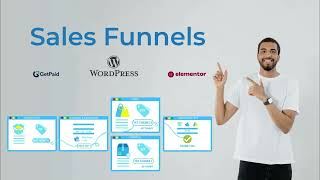 Payment forms, Buy now buttons and Invoicing System | GetPaid