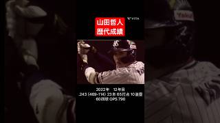 山田哲人の歴代成績（2024年まで）　#山田哲人 #プロ野球