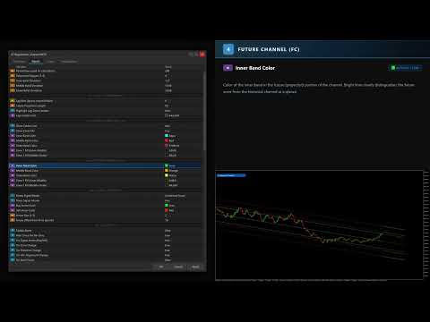 Video LT Regression Chanel MT5